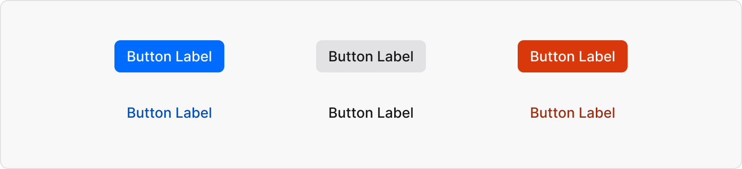 Button anatomy additional visual example