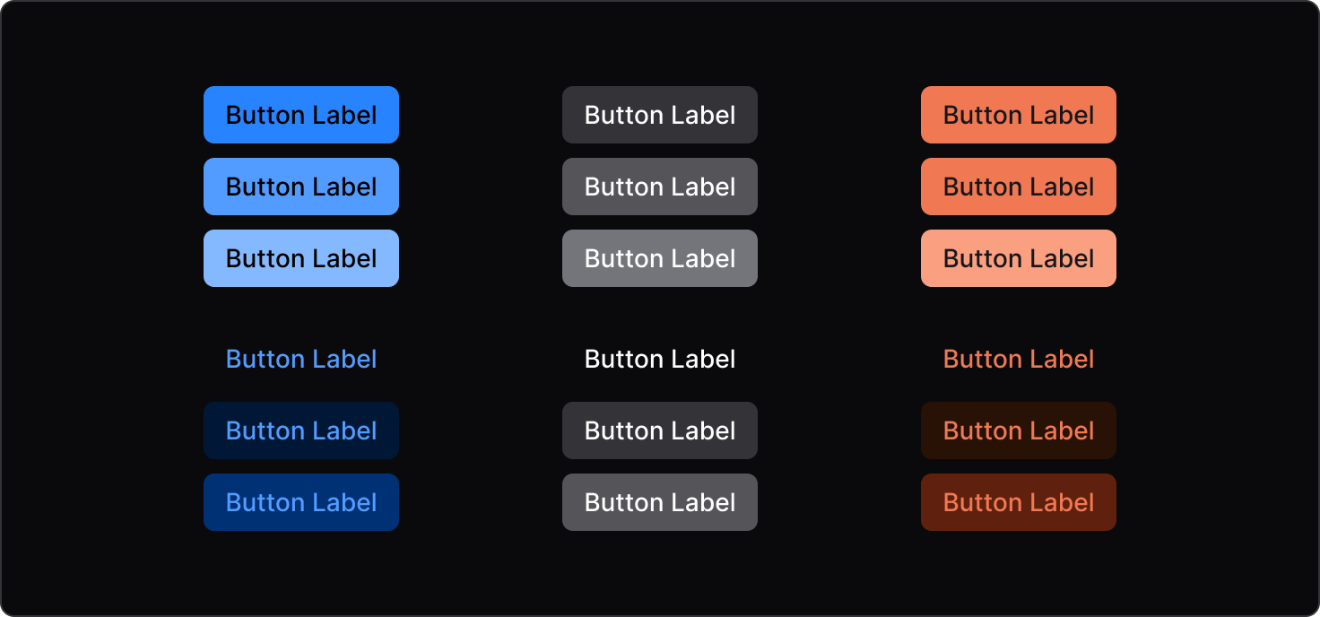 Button anatomy extended visual example