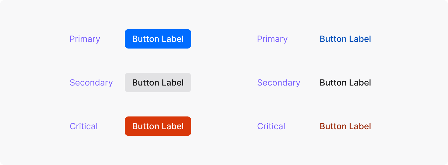 Button action type examples