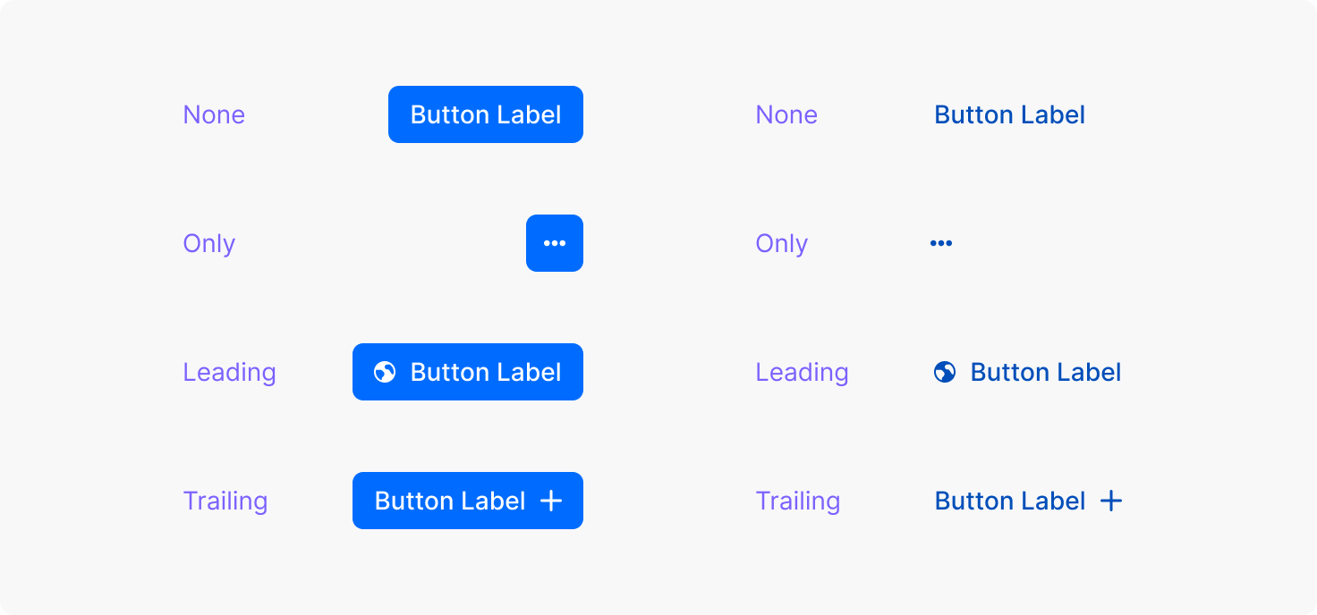 Button icon and label examples