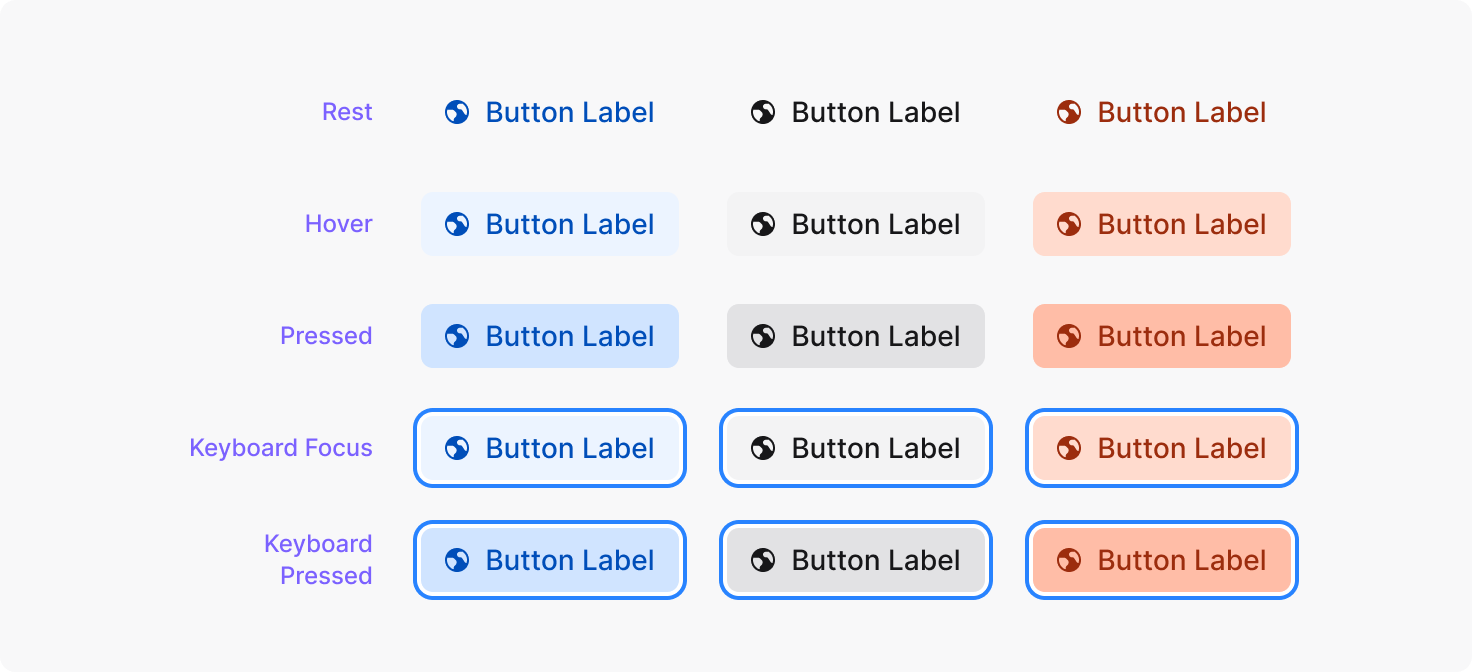 Button interaction state examples