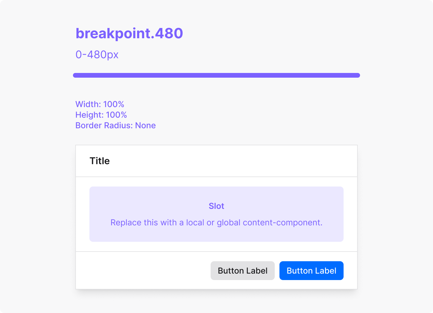 Dialog breakpoint behavior examples