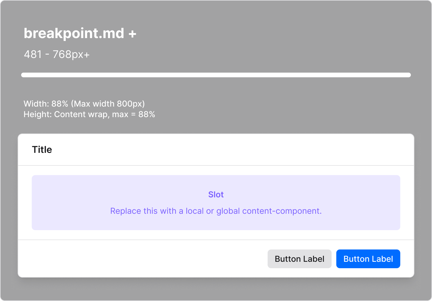 Dialog breakpoint behavior alternative example