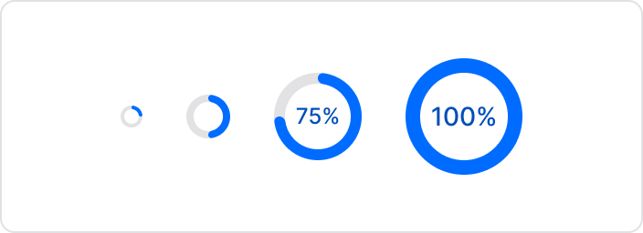 Loading spinner sizes