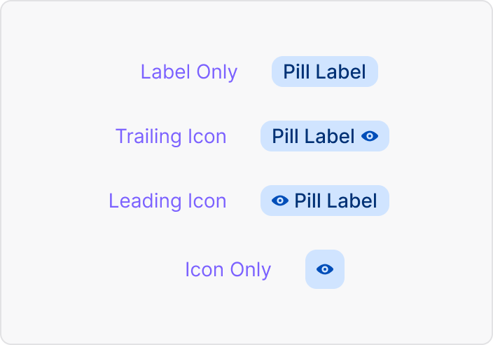 Pill icon and label variations