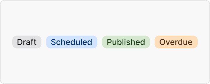 Pill usage example editorial calendar post flyout