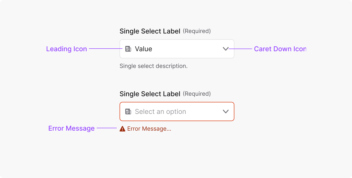 SearchableSingleSelect anatomy variants